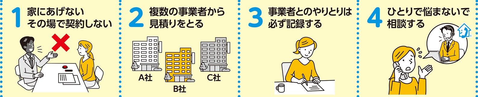 1.家にあげない。その場で契約しない。2.複数の事業者から見積りをとる。3.事業者のやりとりは必ず記録する。4.ひとりで悩まないで相談する。