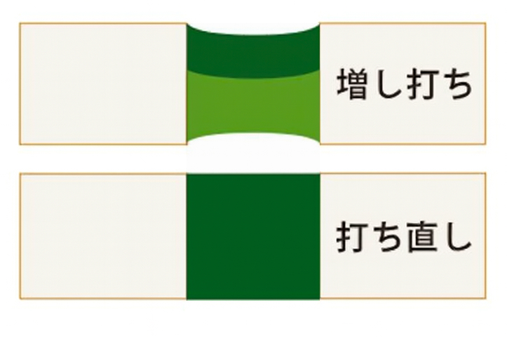 増し打ちと 打ち直し